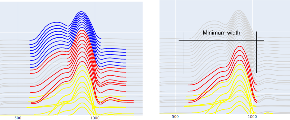 ../_images/min_width.png