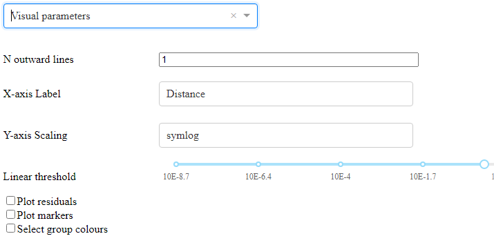 ../_images/visual_parameters.png