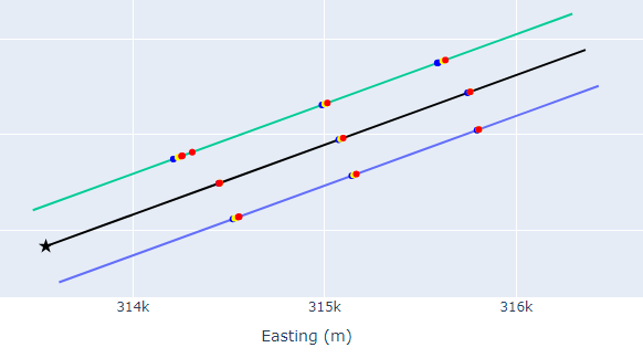 ../_images/outward_lines_1.png